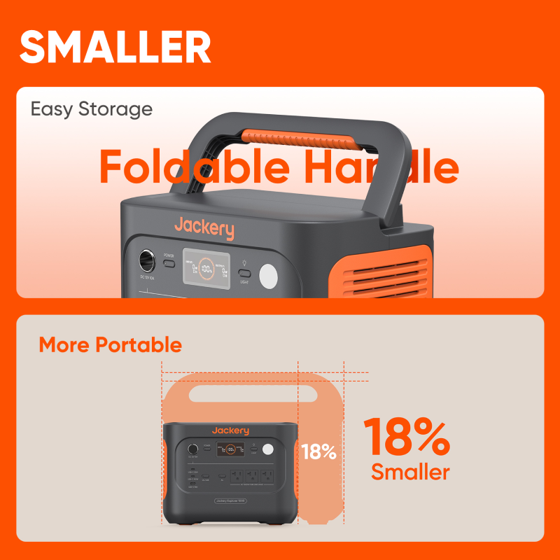 Jackery 1000W Portable Solar Generator with 1070Wh Capacity & Fast Charging