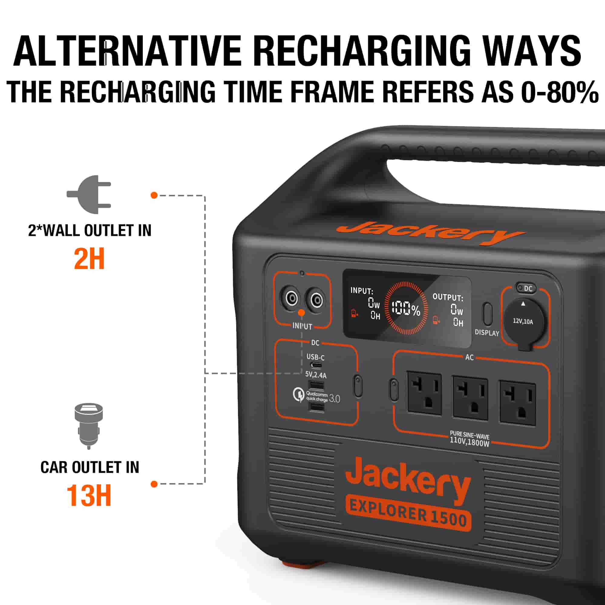 Jackery 1500 Portable Power Station with Solar Charging