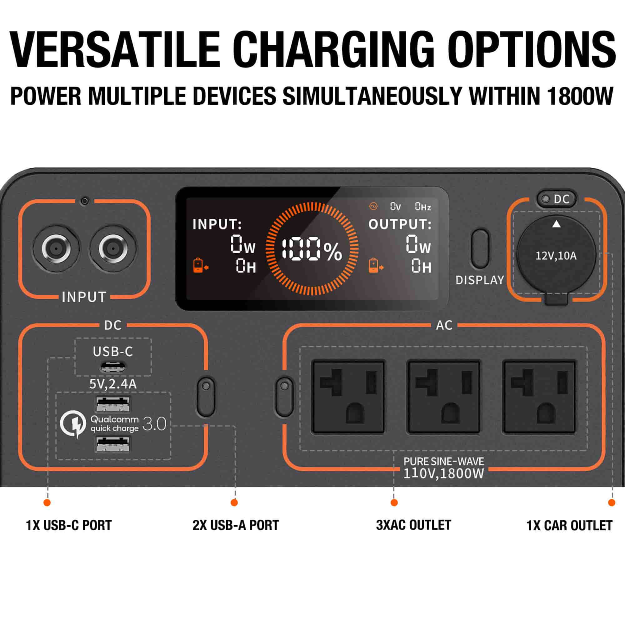 Jackery 1500 Portable Power Station with Solar Charging