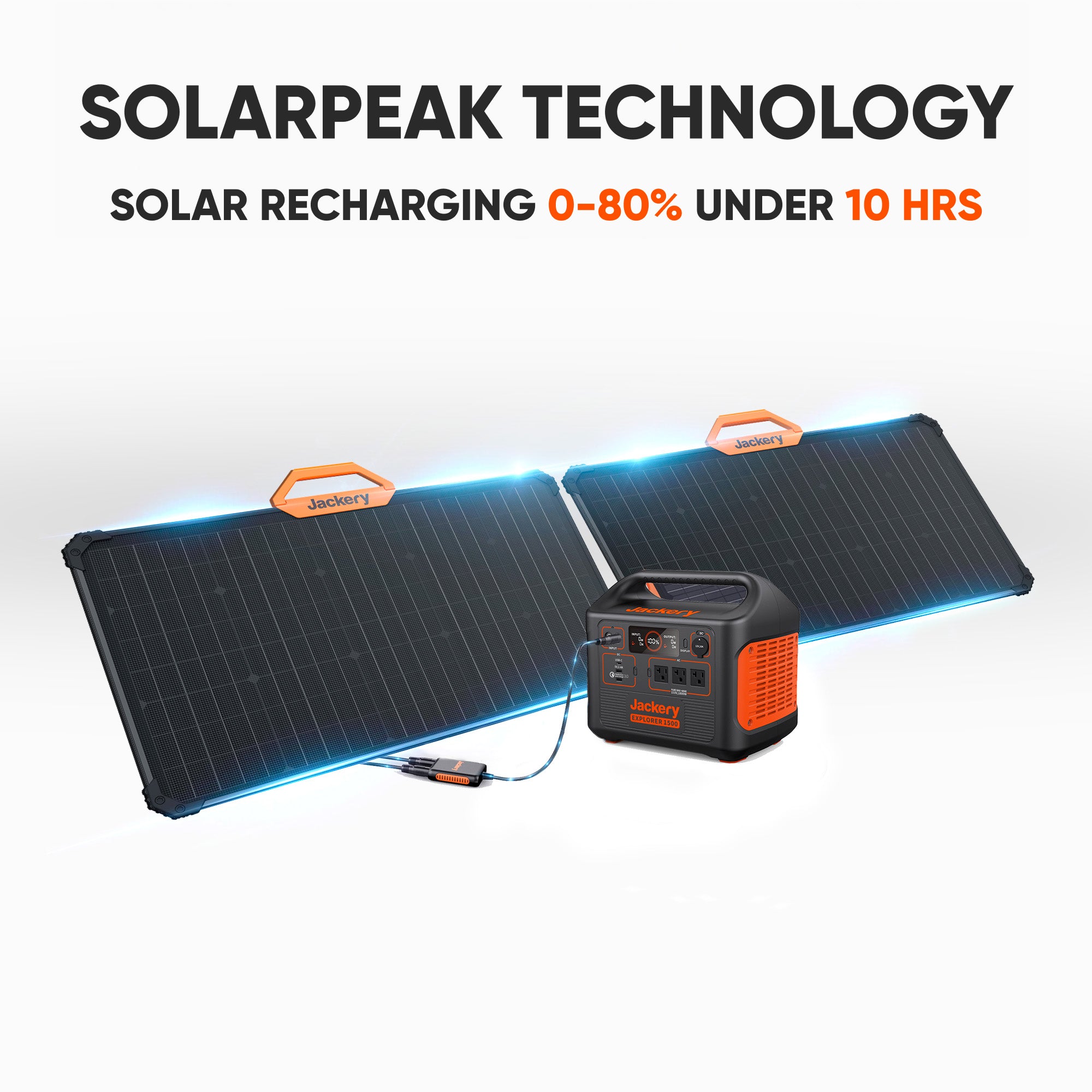 Jackery 1500 Portable Power Station with Solar Charging
