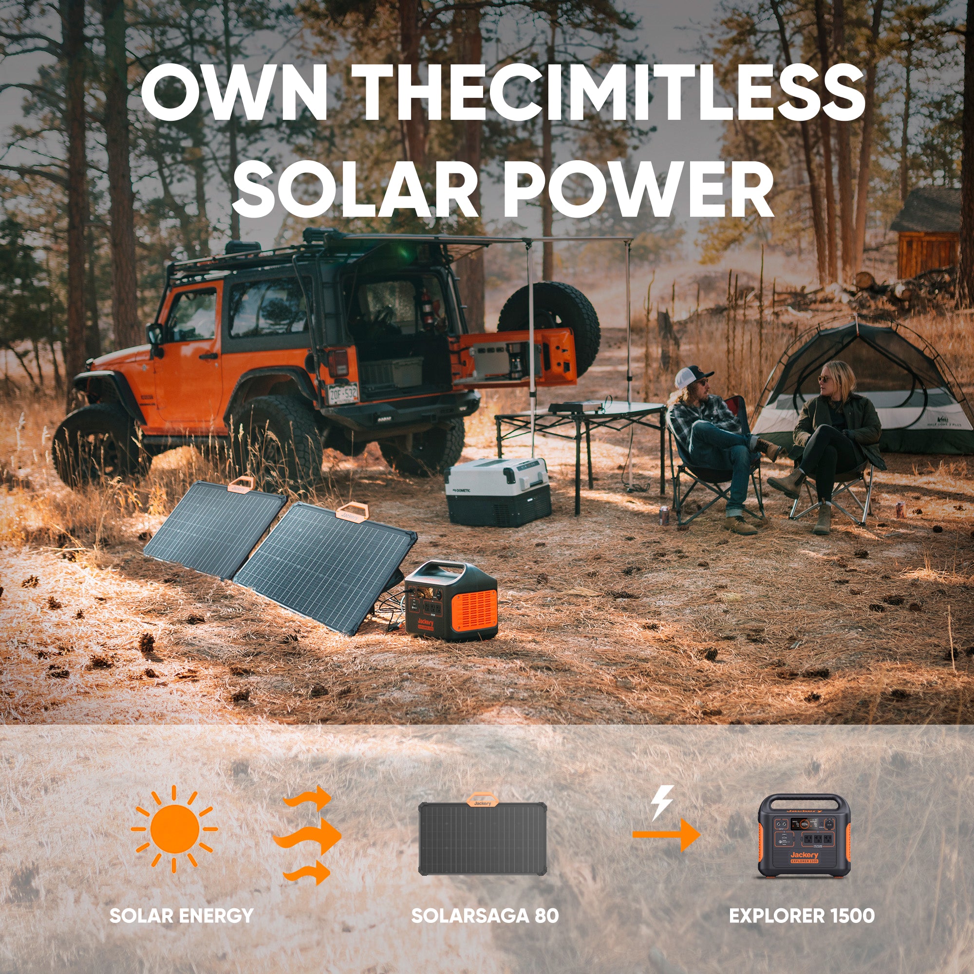 Jackery 1500 Portable Power Station with Solar Charging
