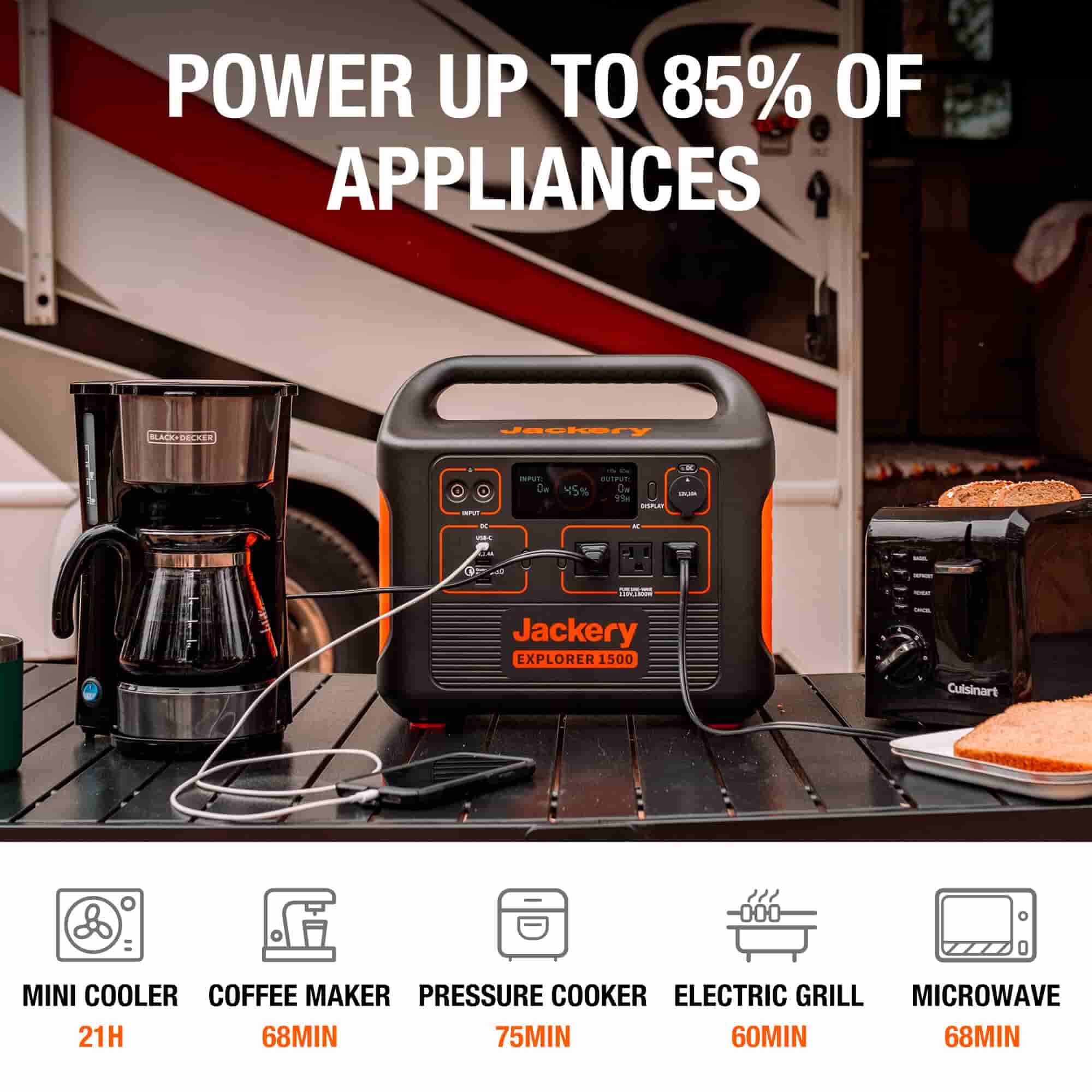 Jackery 1500 Portable Power Station with Solar Charging