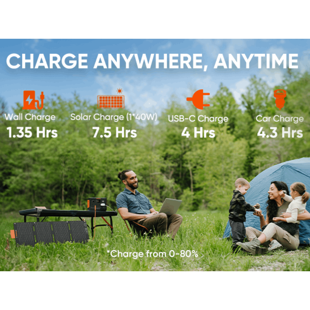 Jackery 300 Plus Portable Solar Generator (Refurbished) - 11 lbs, Fast Charging