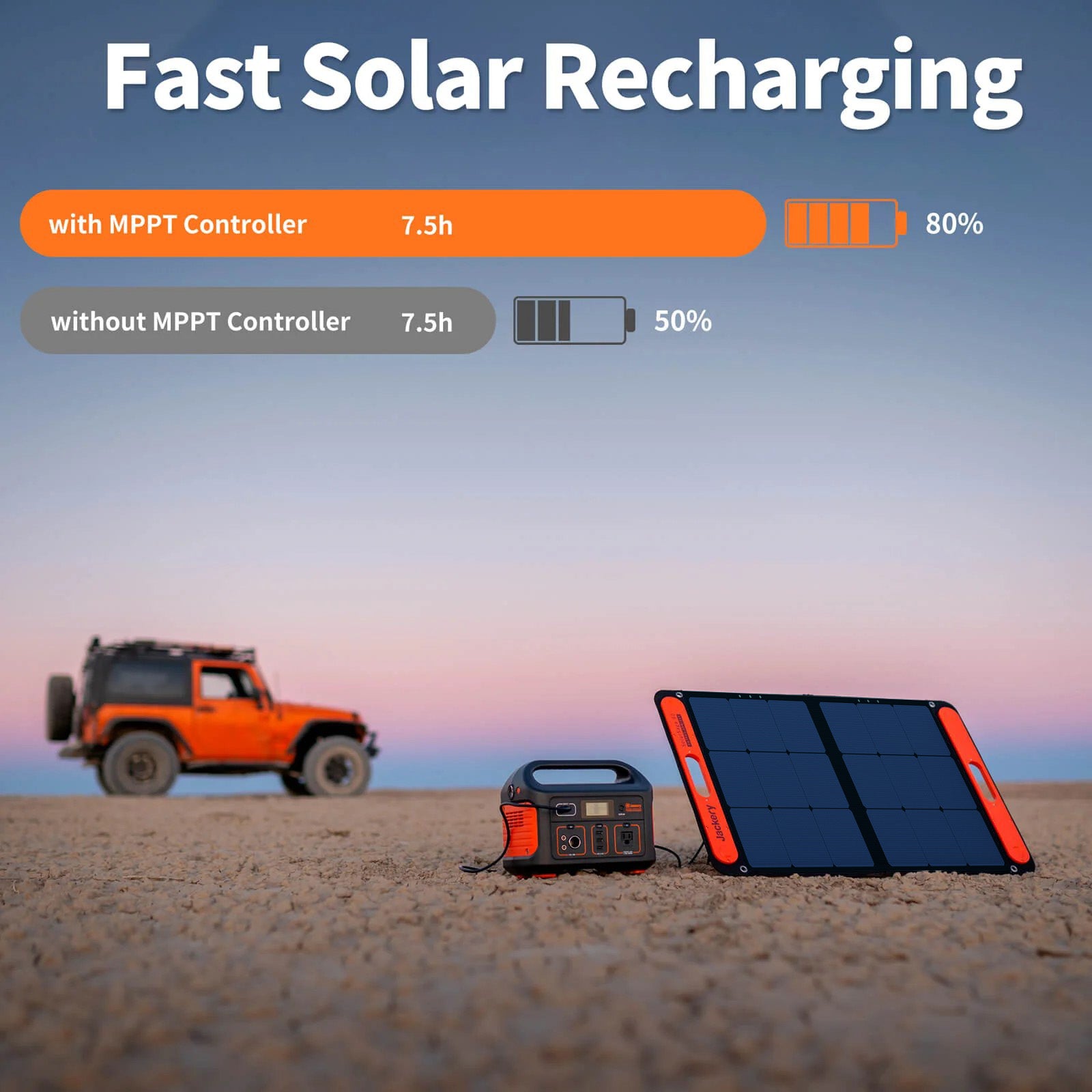 Jackery Explorer 500 Portable Solar Generator – 518Wh, 500W Inverter