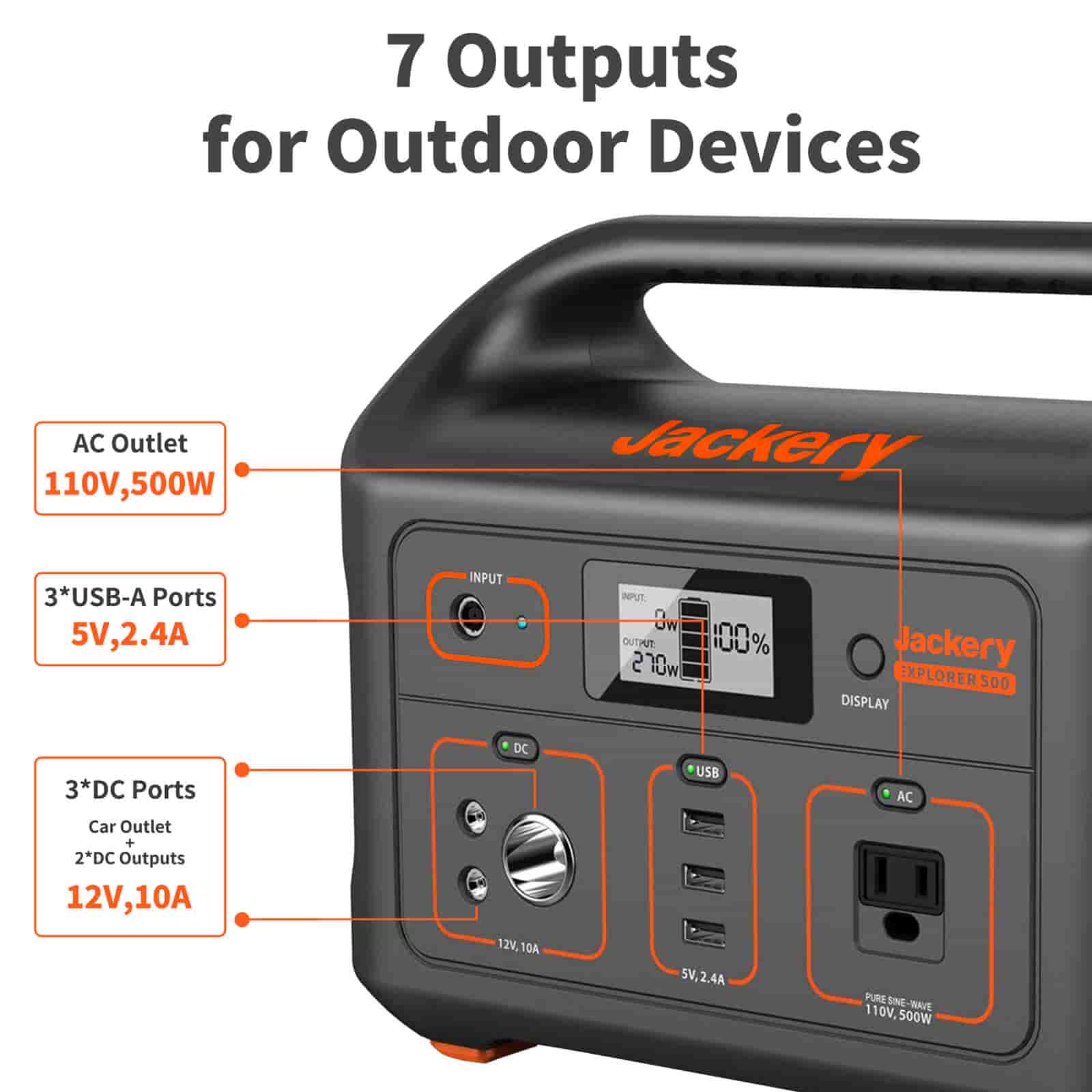 Jackery Explorer 500 Portable Solar Generator – 518Wh, 500W Inverter