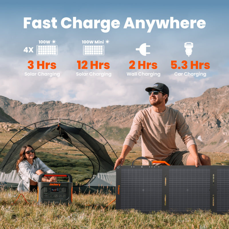 Jackery 880 Pro Solar Generator - 880Wh Portable Power Station (Refurbished)
