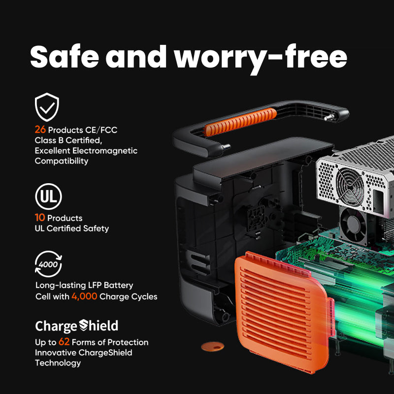 Jackery 880 Pro Solar Generator - 880Wh Portable Power Station (Refurbished)