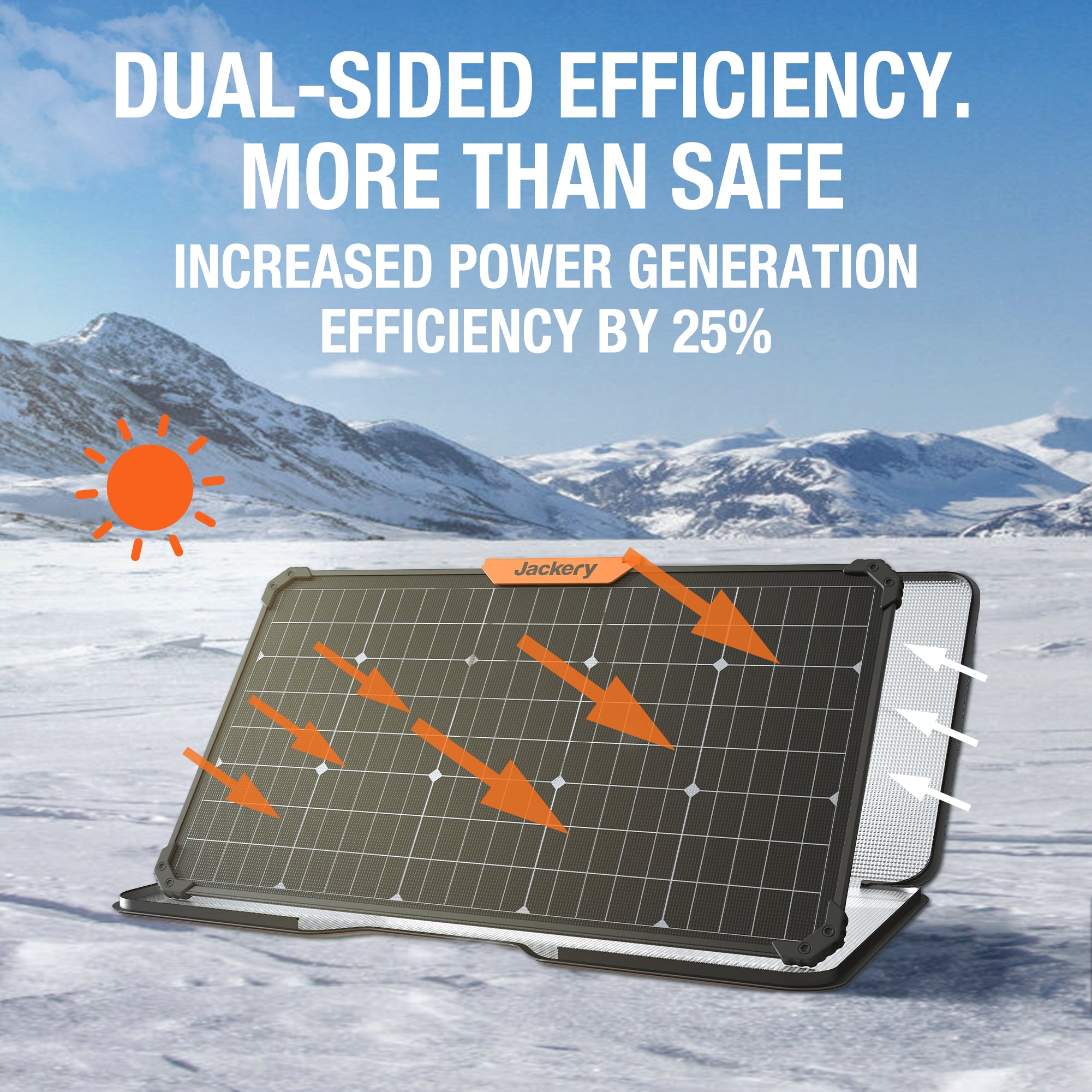Jackery SolarSaga 80W Portable Solar Panel - High Efficiency IP68 Waterproof