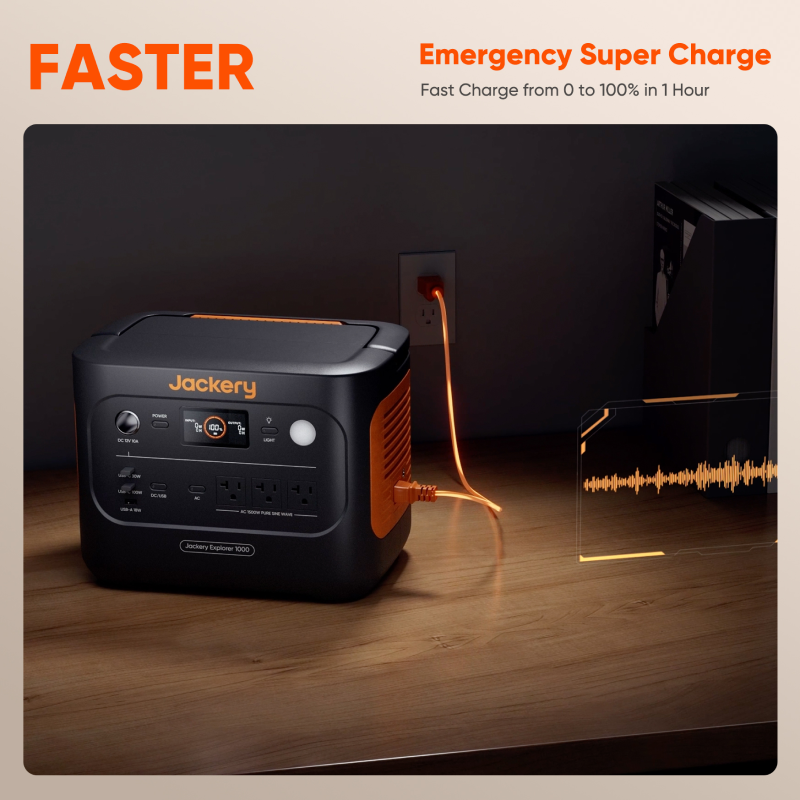 Explorer 1000 v2 Portable Power Station - 1070Wh, 1500W Output, Fast Charging