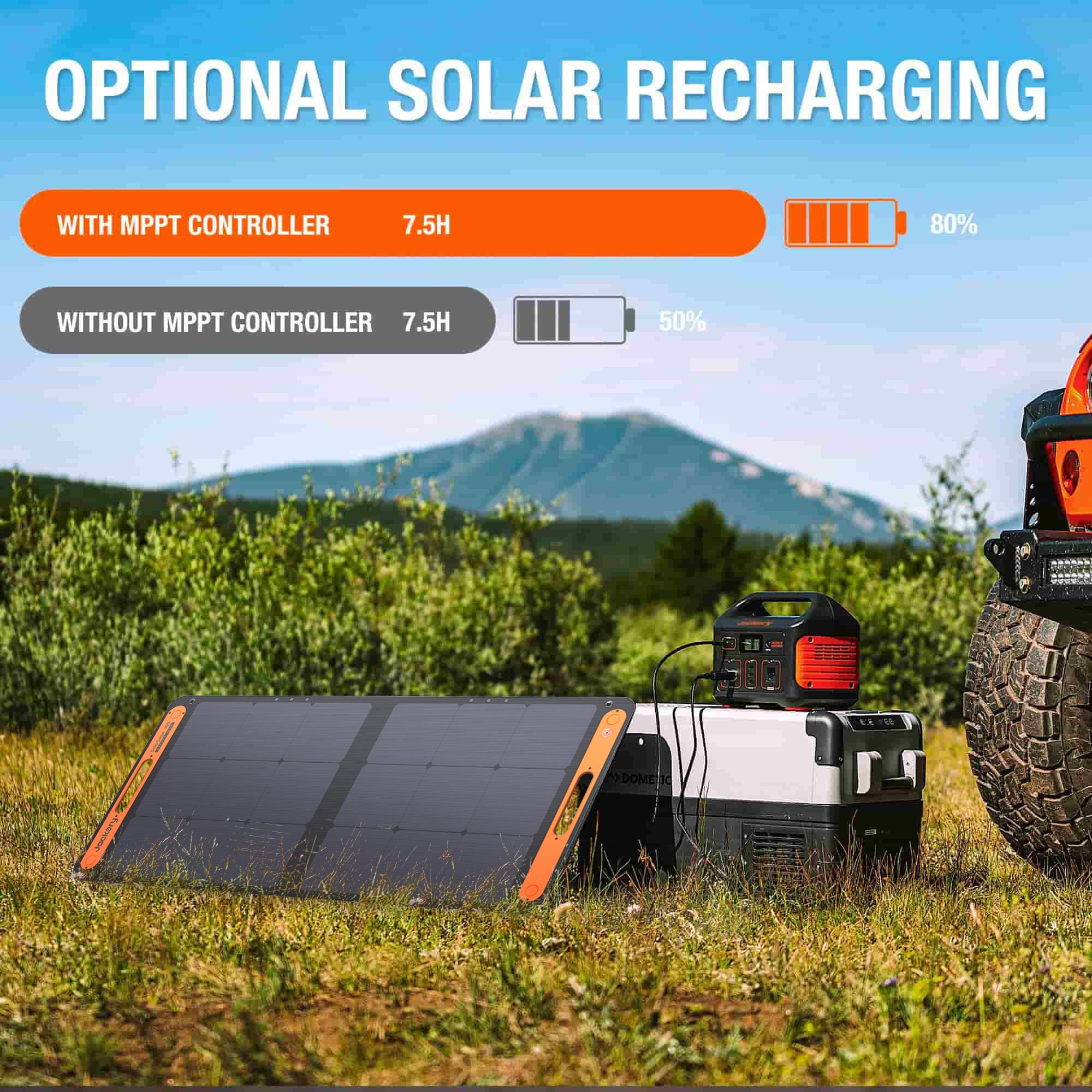Jackery Explorer 500 Portable Power Station - 518Wh, 500W, Lightweight