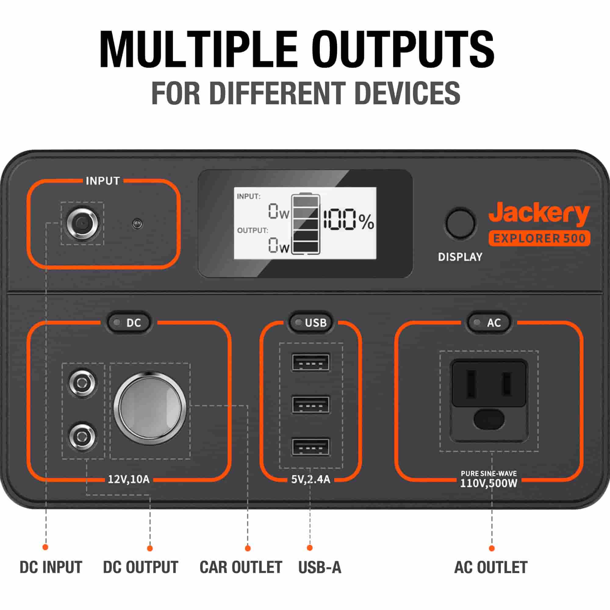 Jackery Explorer 500 Portable Power Station - 518Wh, 500W, Lightweight